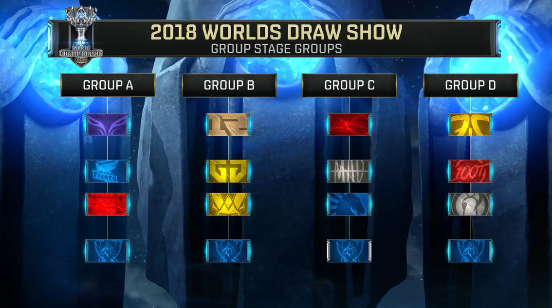 WBG赛后返图：今日状态很好的选手们，终结了对手的三连胜